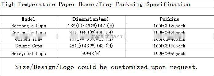 Rectangular Coated Paper Baking Cupcake Cup for cakes