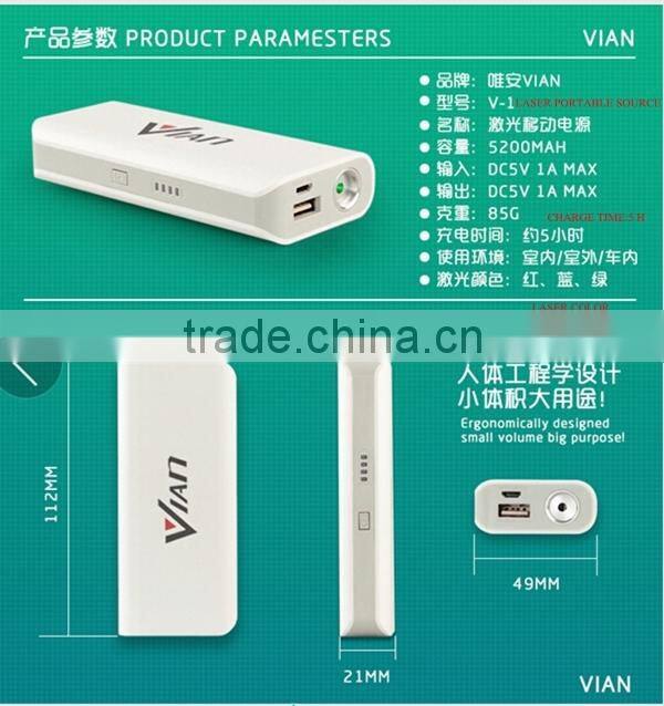 Pen With Laser Pointer
