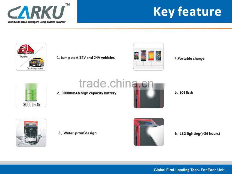 Carku 30000mAh car jump starter LCD displayer for diesel truck 12V/24V