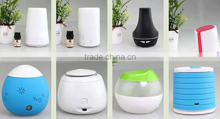 USB portable air ultrasonic humidifier . Car USB Humidifier