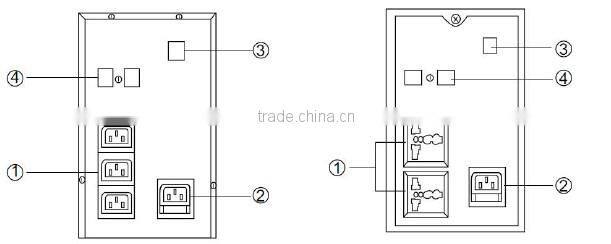 Line Interactive UPS SMD500-1500