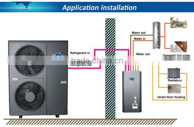 Customized For Euro Extremely Cold High Efficiency Air Source Low Temperature EVI Heat Pump With High COP Under 25'C - Split
