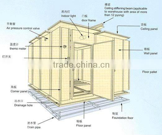seafood cold room unit