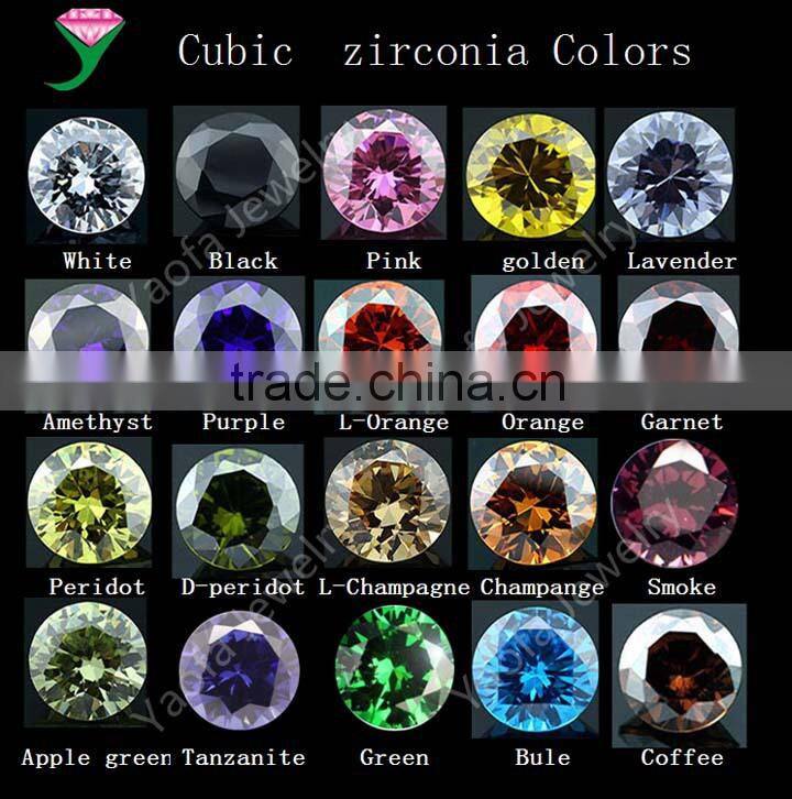 wholesale high quality loose Oval dark Peridot cz lab created diamond