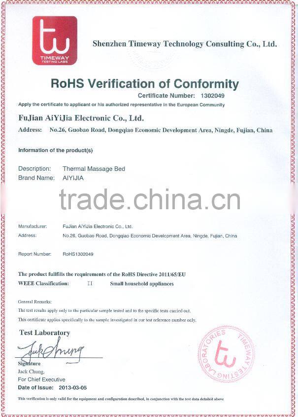 Super Crazy Fit Spare Parts Massage Vibration Machine