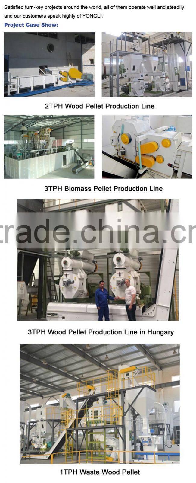 Professional technology wood branches slicing machine made in changzhou China