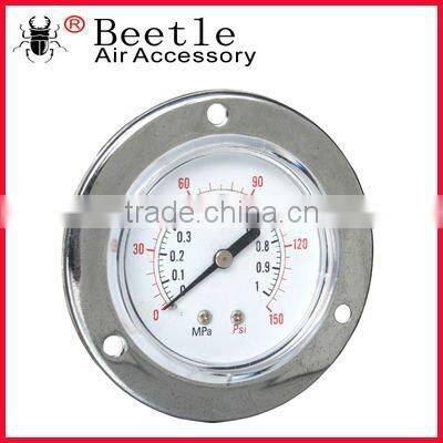 hydraulic pressure test gauges