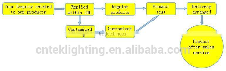 Trade Assurance 12W dimmable LED Downlight