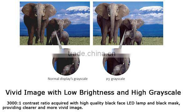 indoor Rental P1.9 LED display panel / led programming sign display led