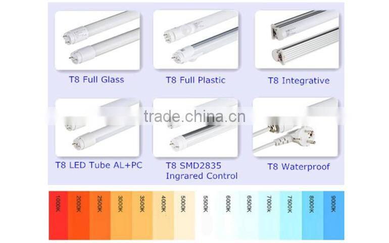 G13 socket 24W T8 led tube light 2300lm 150cm