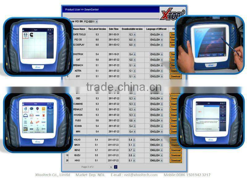 Dongfeng AAAAA PS2 HEAVY DUTY universal truck professional diagnostic Bluetooth and
