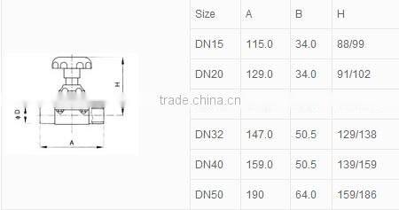 Sanitary Clamp-on diaphragm valve