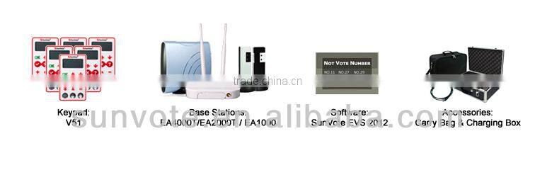 conference digital voting systems V51