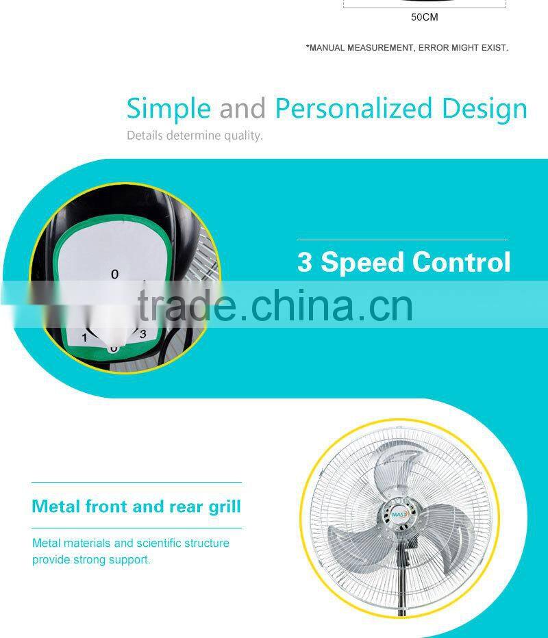 manufacturer industrial fan mosquito repellent spray