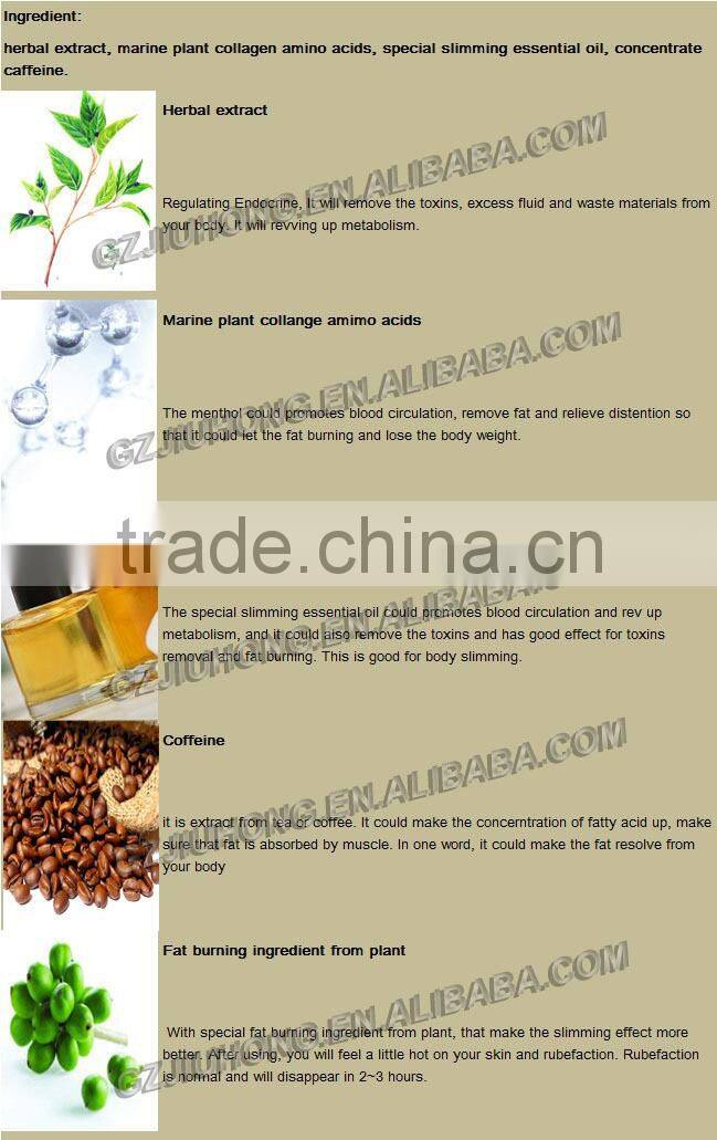 Full English printing body slimming and fat burning slimming wrap bandages
