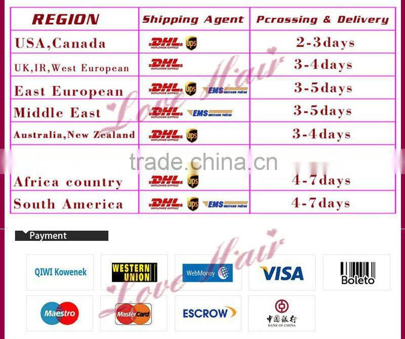 2014 hot sale Cheap wholesale virgin remy hair full lace wig u part wig human hair