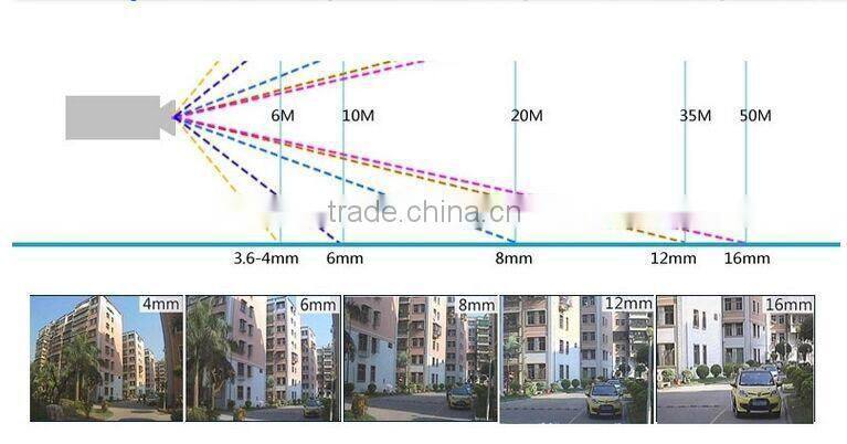 3G WiFi P2P cloud service 16ch 2U Realtime POE NVR