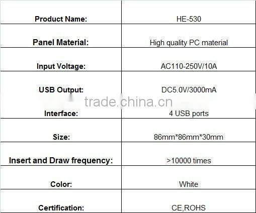 220v extension cord socket outlet USB socket with 4 USB port 5V3A 2 LED indicator suit for hotel school airport railway hospital