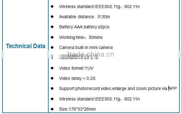 Visible multi-function intraoral camera wirelss connection real time observation dental camera for family health