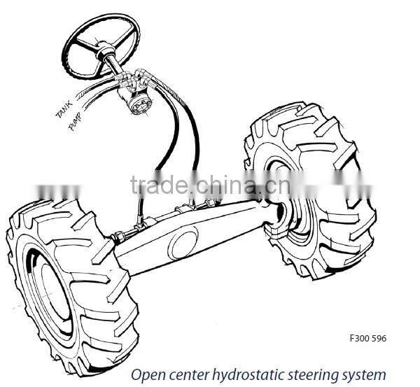 101s series china hydraulic power units