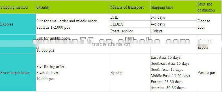 2013 Fashion custom embroidered flat brim trucker hat