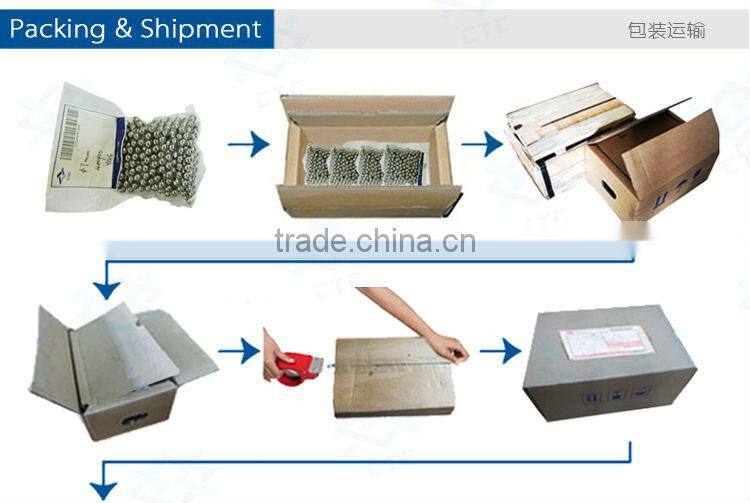 New design ball indenter tungsten carbide rockwell ball indenter for hardness tester with high quality