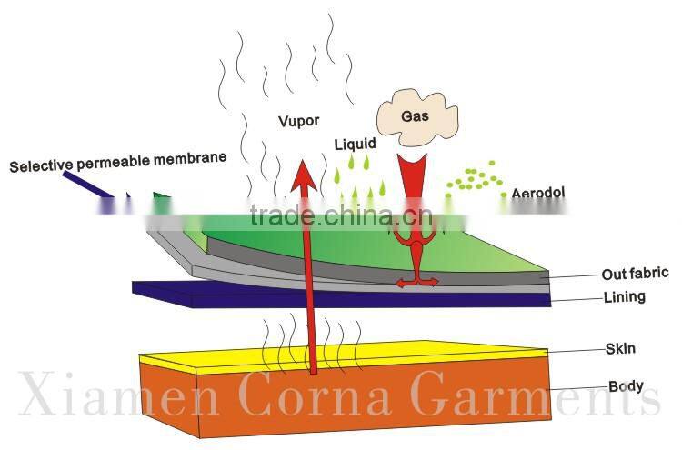 2014 hot new mens technical winter waterproof light outdoor jackets