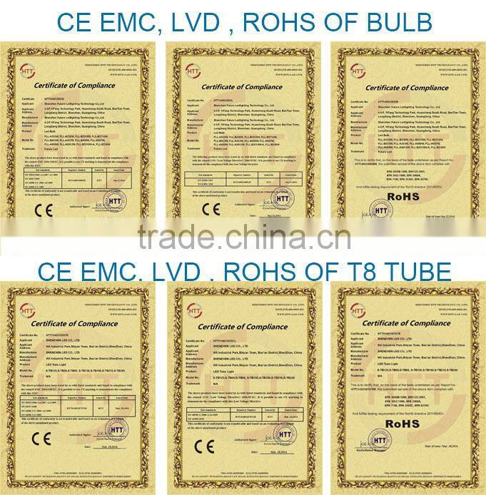 popular big watt die cast led bulb light 24w