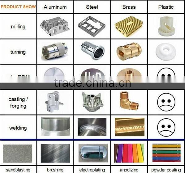 China's First-Class Hardware Factory Nail Art Stamping