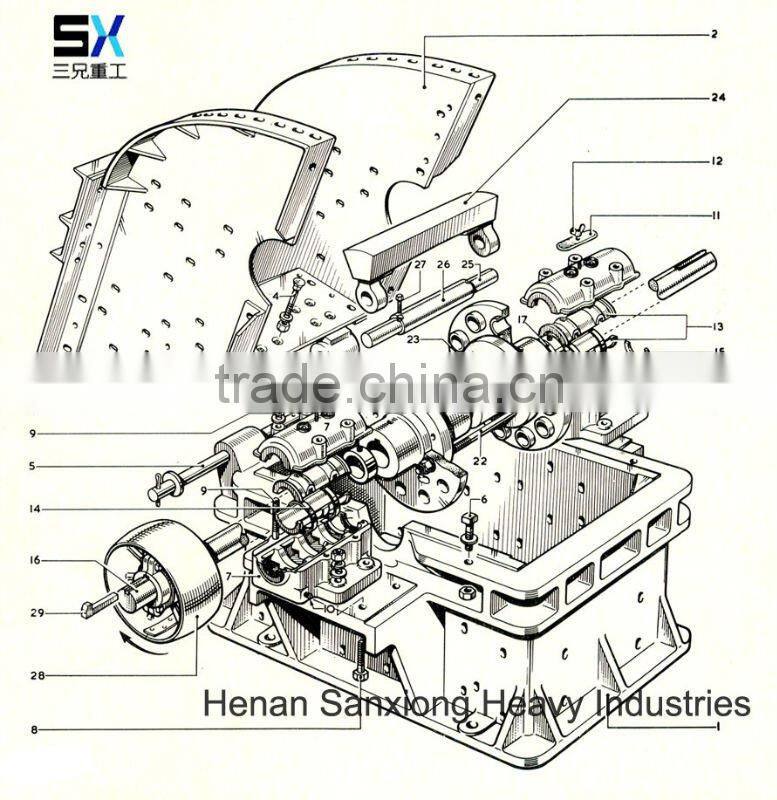 38 Years Experience,Exporting to Australia, Poland, Russia Stone Impact Cruher With Wide Application