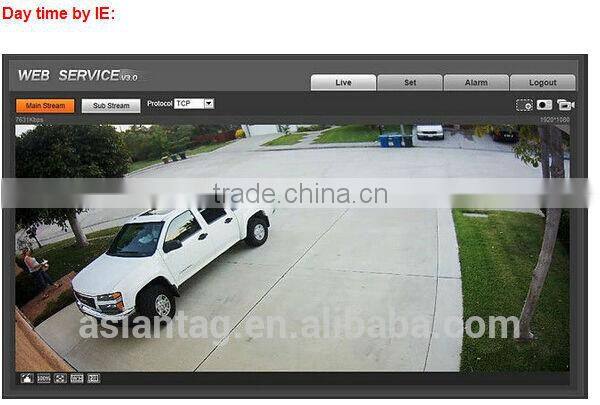2015 Dahua 1.3megapixel 720P HAC-HFW2100B ir hdcvi camera