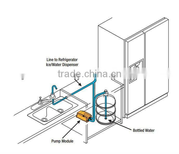 Singflo Bottle Water 230V Dispensing System home used with Double Outlet Europe Plug