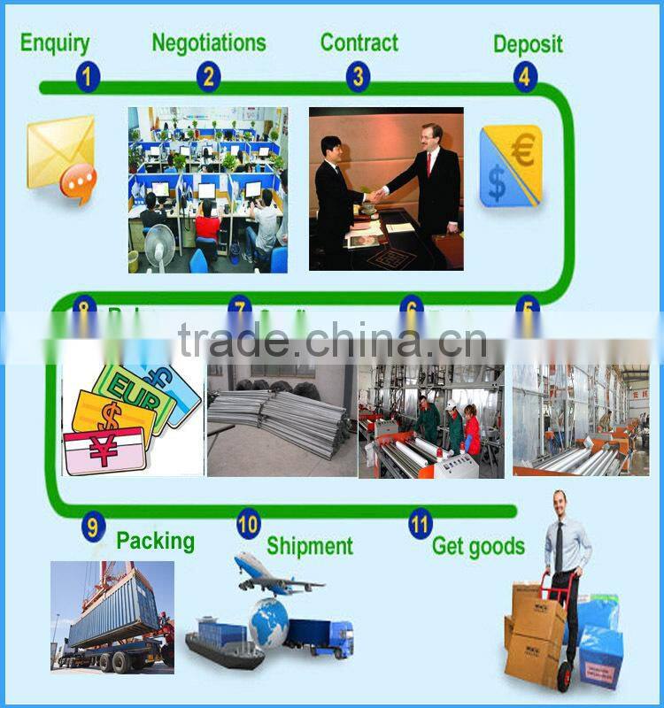 Simple frame Single-Span Greenhouses agriculture agriculture related products