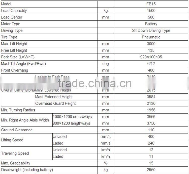 1.5 ton electric forklift truck CE approved with battery AC motor /China mini forklift truck