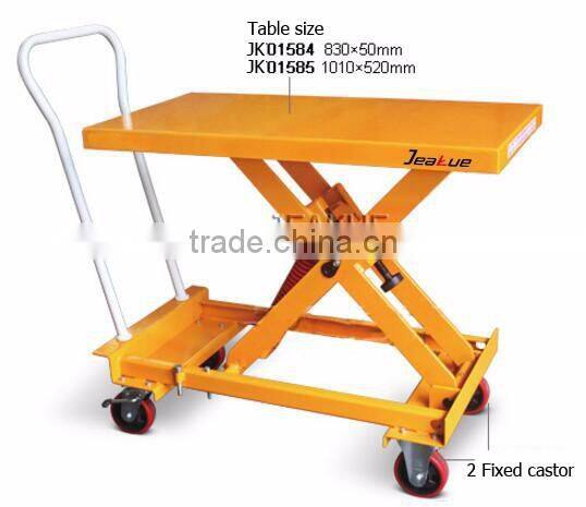 High quality CE approved Spring Activated Lift Table JK01584