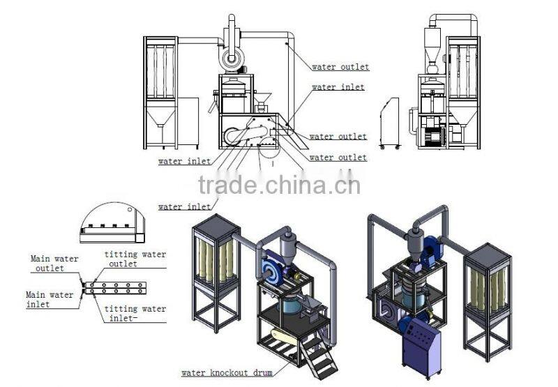 Automatic PE PP ABS LDPE LLDPE PET High Speed Plastic Pulverizer Machine / Pulverizer Mill/PVC Pulverizer for Pipe Profile Power