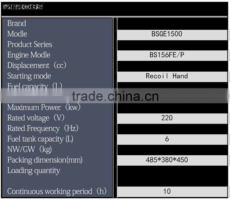 BSGE1500 Knife model Portable 220 Volt 1kw 50HZ Gasoline Dynamo with OEM