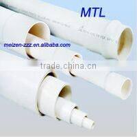 ISO/ASTM/JIS/AS/BS Standard PVC PIPE