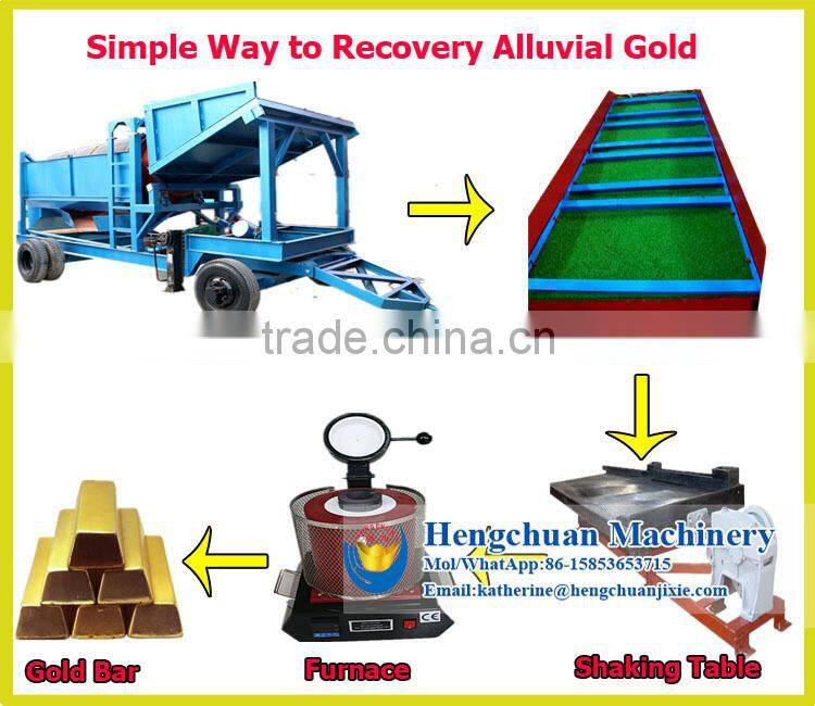 China New Product for 2016 Skid Type 10 Tons Per Hour Small Gold Trommel/Trommel Screener for Sale