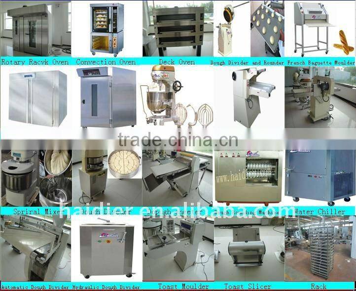 Haider Food Machinery Company Toast Moulder