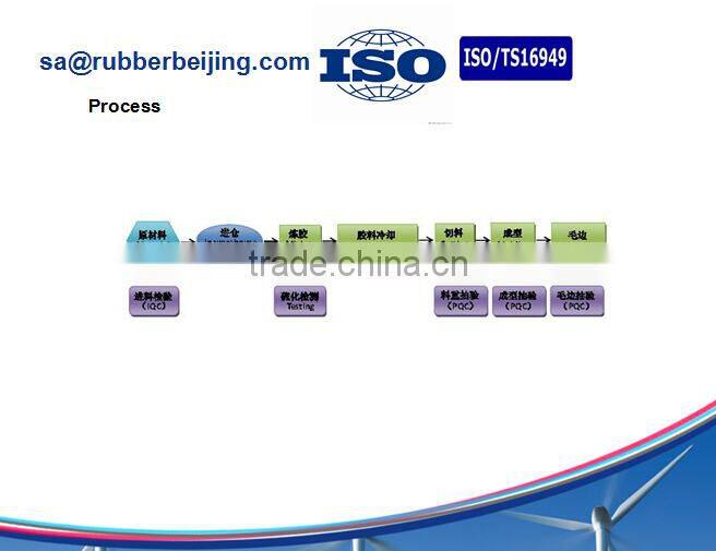 manufacture rubber door trim seal auto