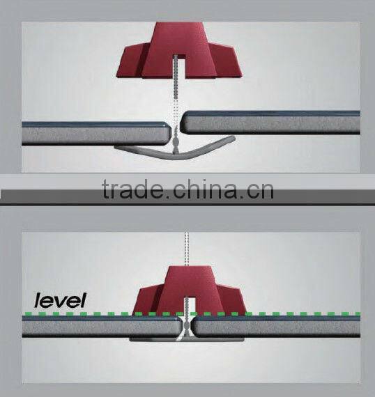 Tile Levelling Kit, Ceramic Levelling System, Lippage leveling system