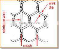China Factry Woven Wire Mesh