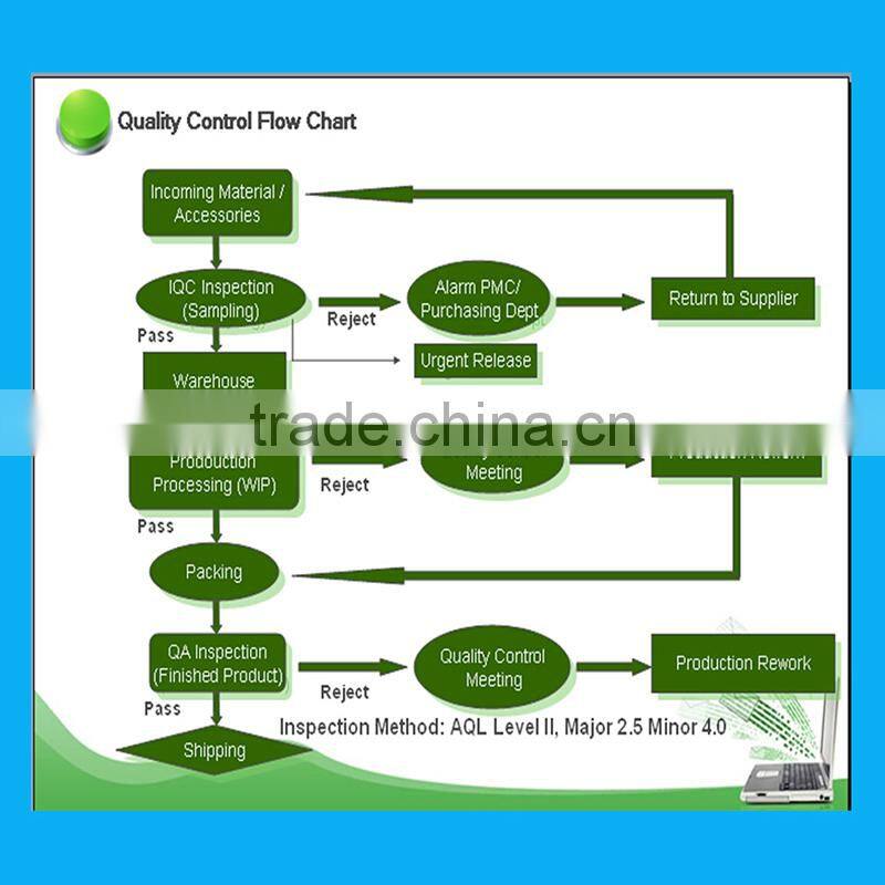 disposable long raincoat for adult