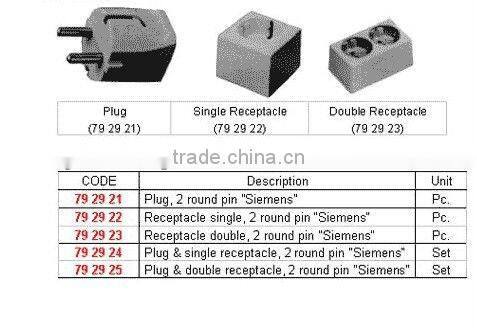 marine electrical plugs