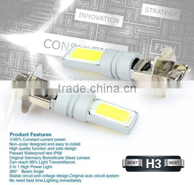 perfect quality! H3 car led fog light 2015 hot sale and wholesale price