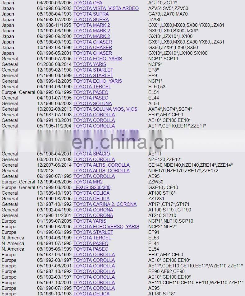 Starter center Gear 43 gearwheel for Toyo-ta OEM 28256-70020 2825670020