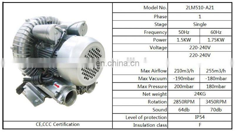 High Quality Oxidation Air Blower For Hydration Reaction