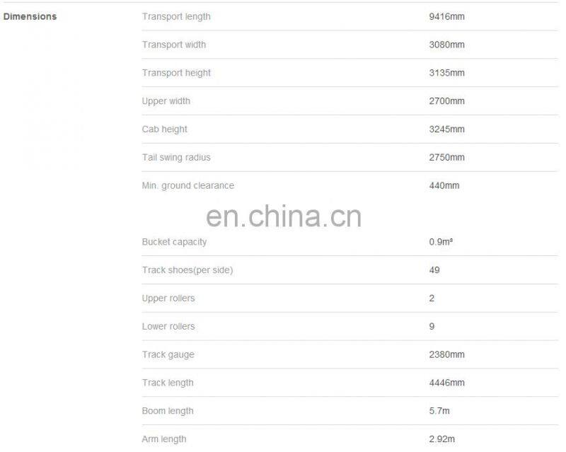 SANY 21.5 ton china crawler Excavator SY215C