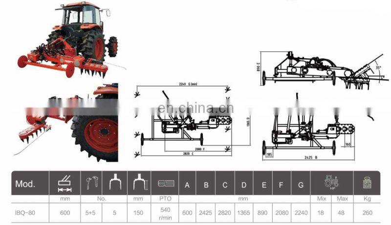 tractor linkage PTO driven AGZM-200 flail mower with good price